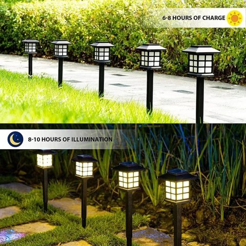 Lampa Ogrodowa 2 sztuki Solarna LED Lampki Gruntowe Czujnik Zmierzchu