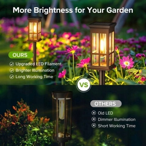 6x Lampa Ogrodowa LED Solar, Ciepłe Światło, Wbijana, Czujnik Zmierzchu